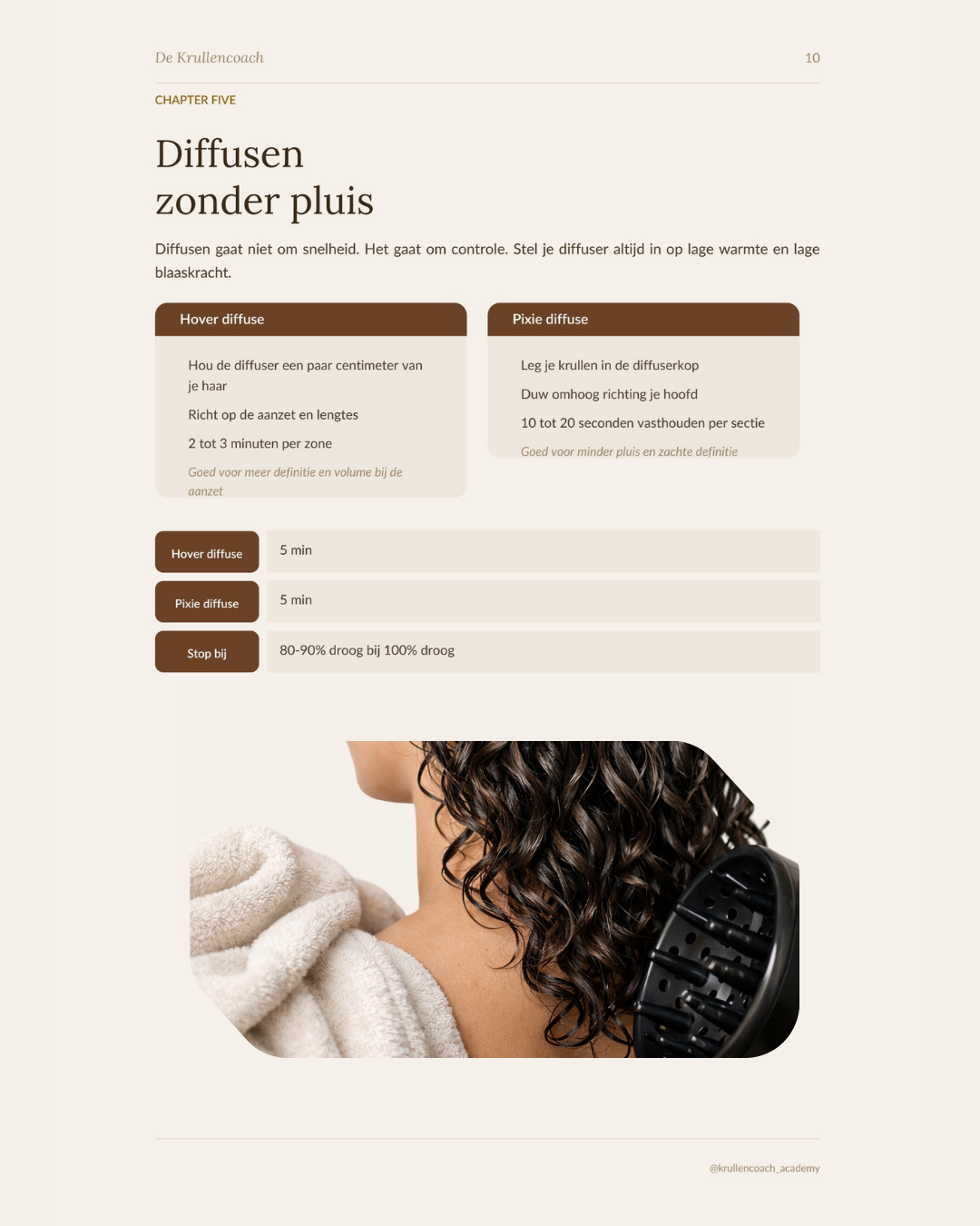 Krullen Blueprint voor Styling pagina 3